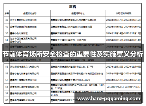 节前体育场所安全检查的重要性及实施意义分析