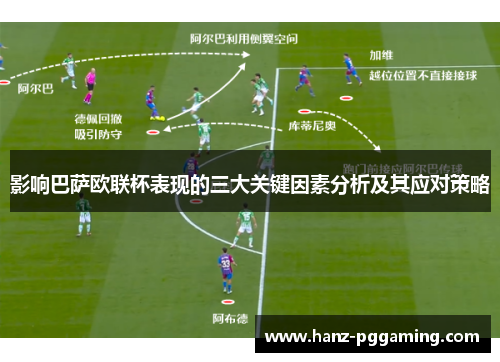 影响巴萨欧联杯表现的三大关键因素分析及其应对策略