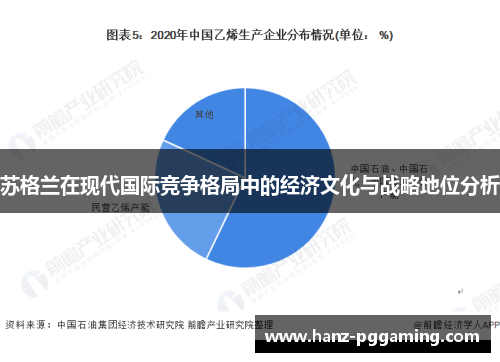 苏格兰在现代国际竞争格局中的经济文化与战略地位分析