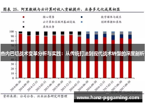 费内巴切战术变革分析与实践：从传统打法到现代战术转型的深度剖析