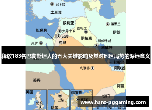 释放183名巴勒斯坦人的五大关键影响及其对地区局势的深远意义