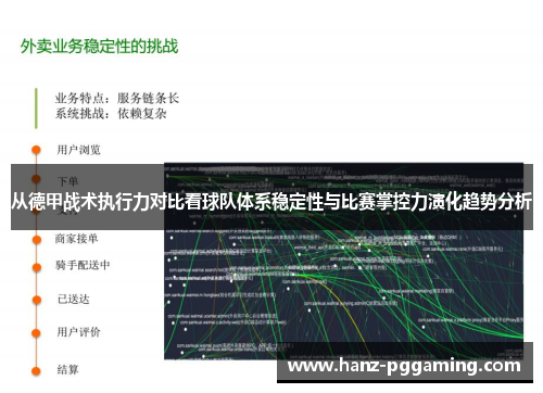 从德甲战术执行力对比看球队体系稳定性与比赛掌控力演化趋势分析