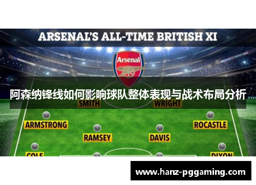 阿森纳锋线如何影响球队整体表现与战术布局分析 阿森纳锋线如何影响球队整体表现与战术布局分析